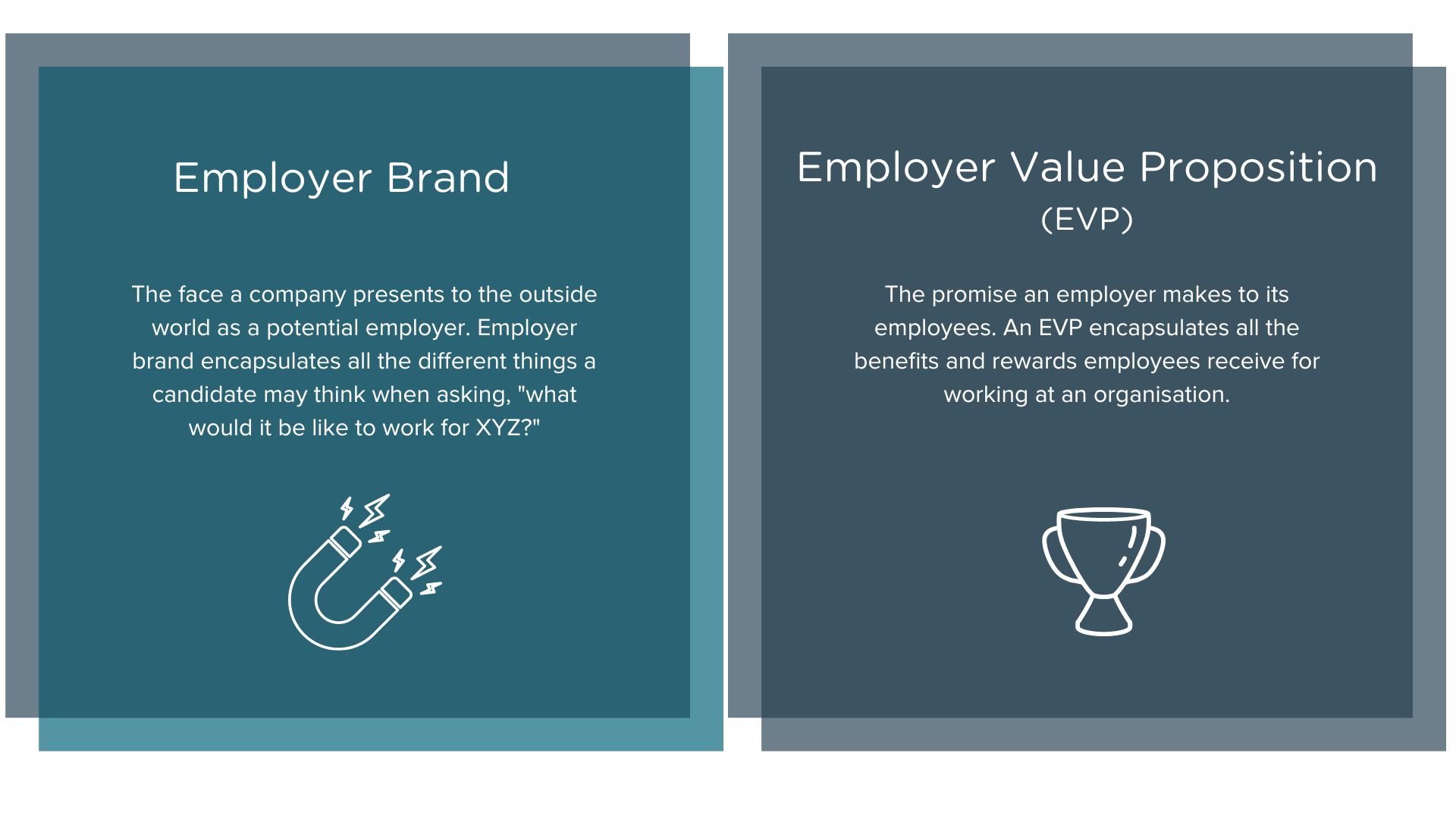 EVP and employer brand definitions